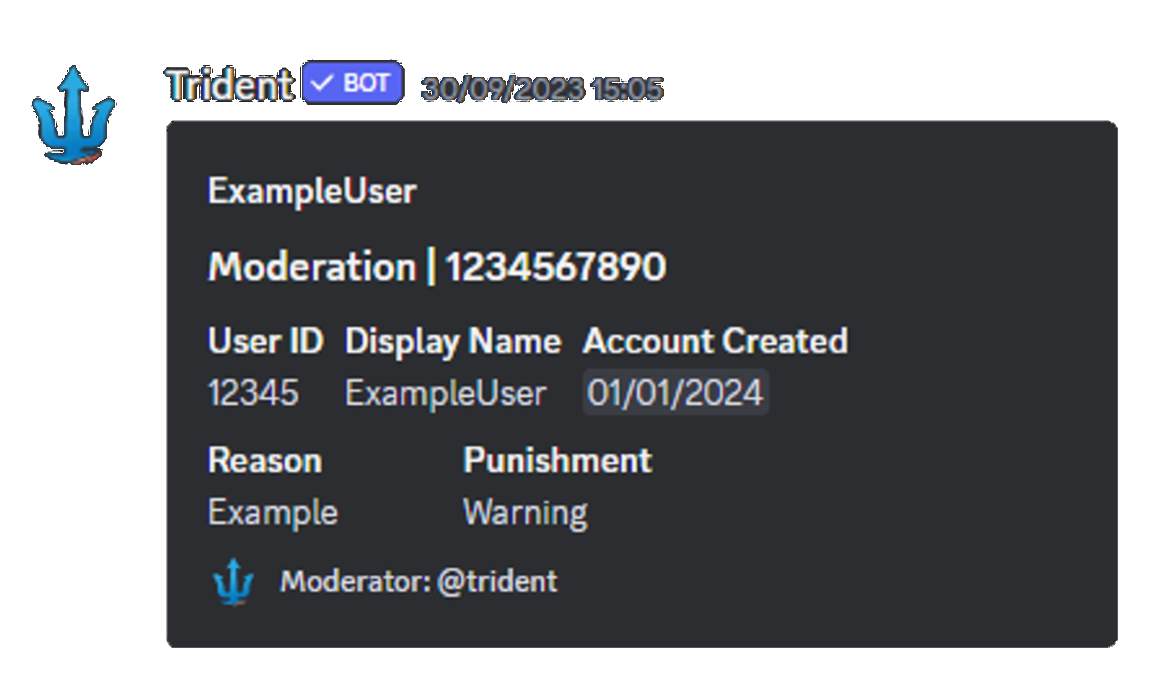 Moderation example